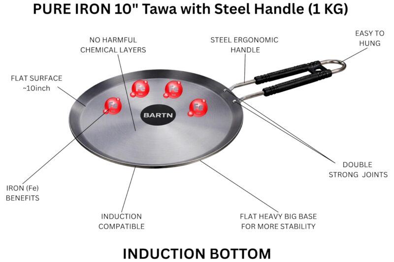 Pure Iron Induction Tawa for Roti, Chapati & Dosa with Steel Handle 1 KG | Heavy Iron Tava with Health Benefits | Non-Toxic, No Chemical Layer | Induction & Gas Compatible, 10 inch Diameter - Image 2