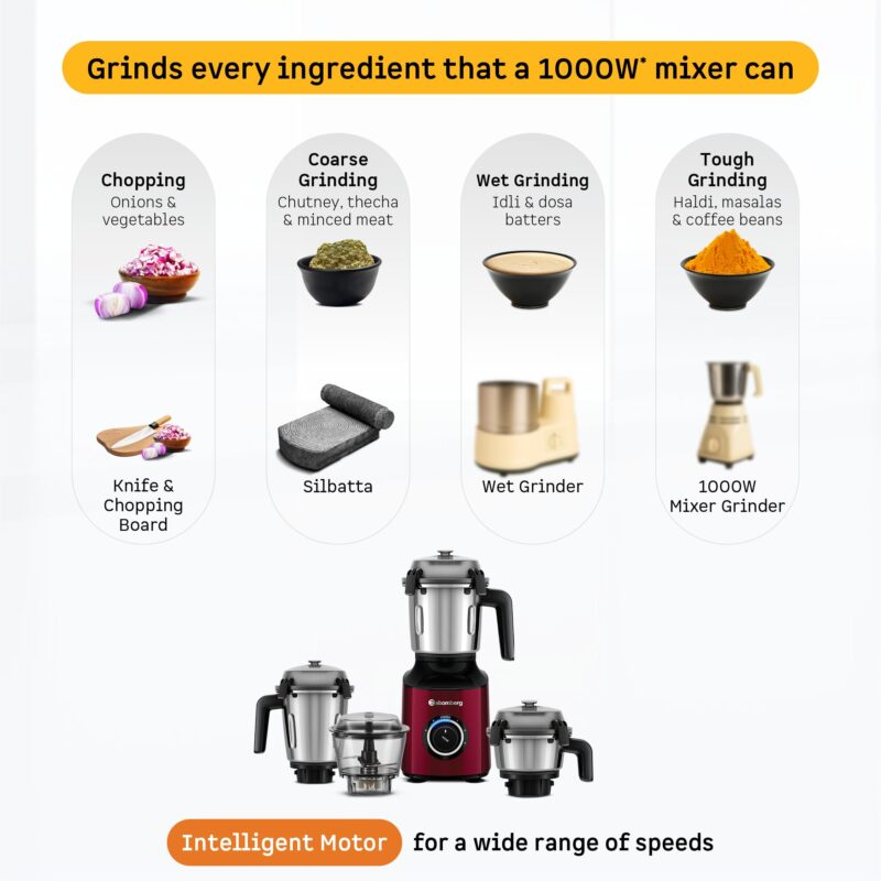 Atomberg Zenova Mixer Grinder For Kitchen | Intelligent BLDC Motor | Grinds Like 1000 Watt | Unique Coarse Mode for Silbatta Texture | 4 Jars With Chopper | Hands-Free | Safety Features | Red Wine - Image 3