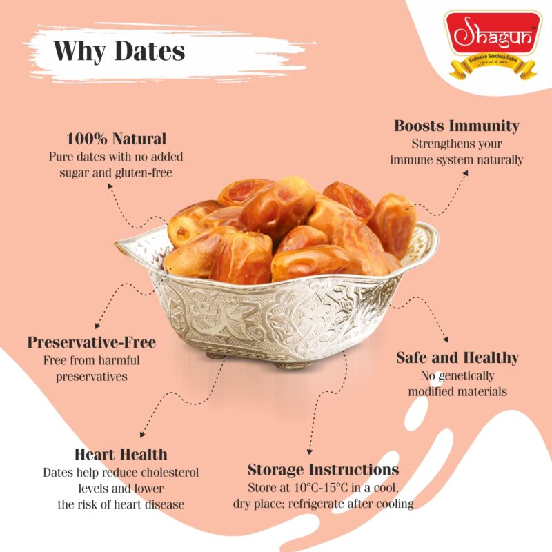 Shagun Seedless Wet Dates, 100% Natural, Arabian Dates, Khajur, Seedless, Free From Preservatives, No GMO, Boosts Immunity, 500g - Image 3