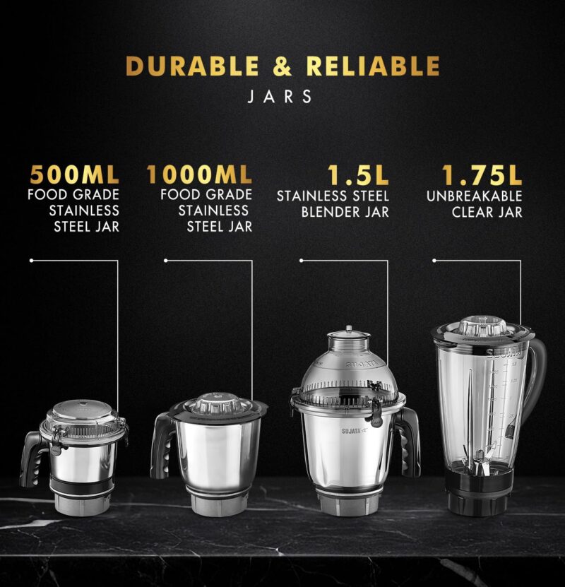 Sujata MG03 Mixer Grinder|1000 Watts Double Ball Bearing Motor Polycarbonate|24000 RPM|Non-Stop 90 Mins|4 Jars including 1750ml Blender with Coconut Milk Extractor, 1500ml, 1000ml, 500ml Jar| (Black) - Image 2