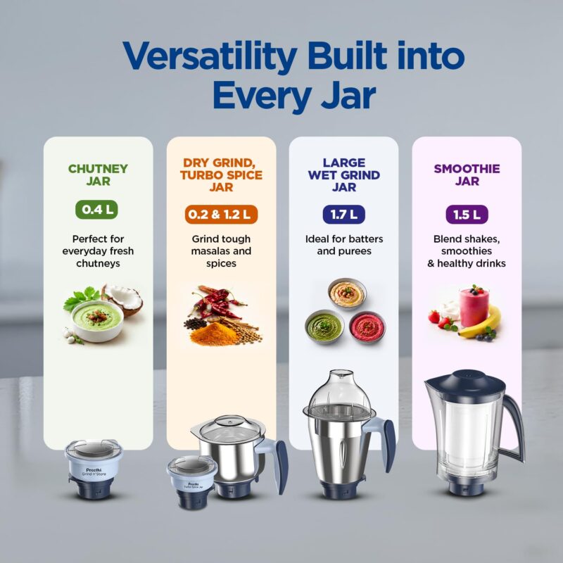 Preethi Blue Leaf Titanium 1000 Watts Mixer Grinder, 7 Jars (4 Stainless Steel Jars, Juicer, Blender), Superfine Grinding for Masalas, Chutneys and Batters, 2 Year Warranty, Lifelong Free Service,Blue - Image 5