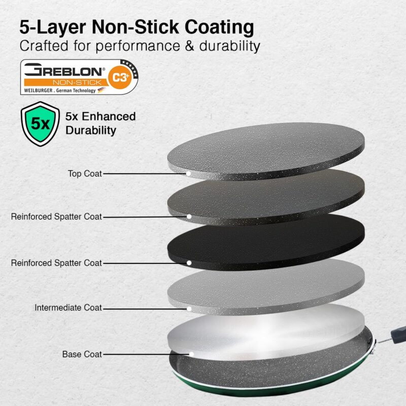 Prestige Omega Granite Non-Stick 3 Pc Cookware Set with Glass Lid | 5-Layer Coating | Gas & Induction Compatible | Omni Tawa 25cm | Fry Pan 24cm | Kadai 24cm | Moss Green | 2Y Warranty |ISI Certified - Image 7