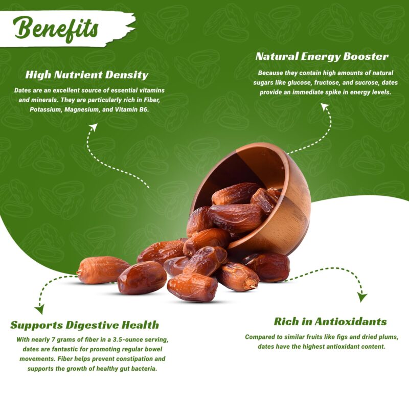 Nature's Choice Arabian Premium Dates 500g | Khajoor/Khajur | Soft Khejur - Image 4