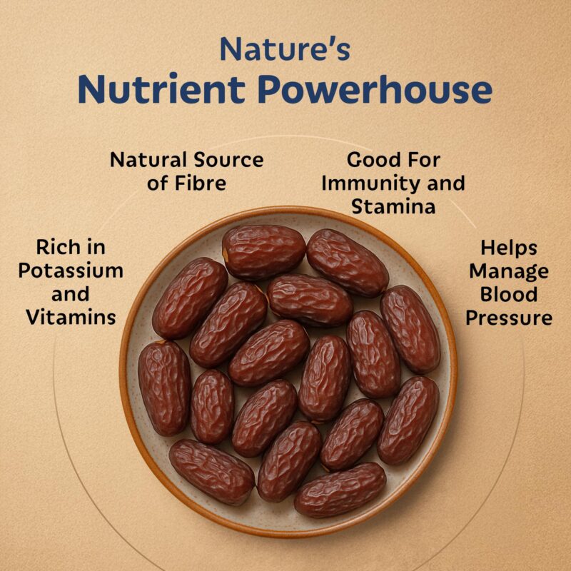 Soully Safawi Dates 400g | Premium Dates from Al-Medina | High in Fibre | Soft & Juicy Khajoor | No Added Sweeteners or Preservatives | Healthy Snacks khajur | Healthy Kalmi Dates for Snacking & Recipes - Image 6
