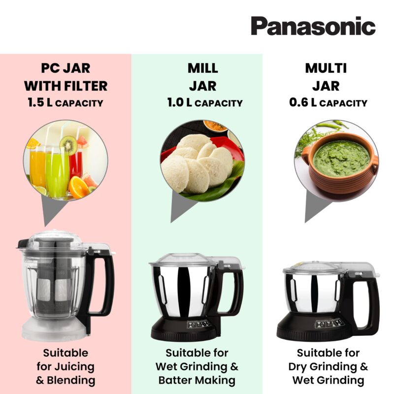 Panasonic Heavy Duty Mixer Grinder For Kitchen MX-AE486 (Light Blue) Monster Series Powerful 2000W Motor |3 Stainless Steel Multipurpose + 1 Juicer Jar |Warranty 2 Years on Product & 5 Years on Motor - Image 7