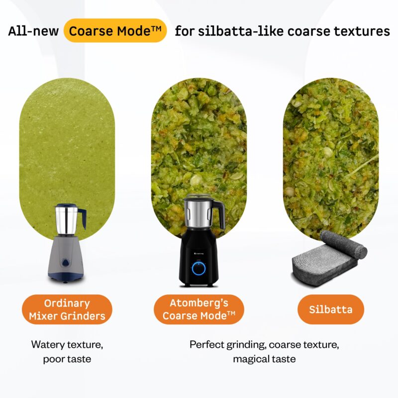Atomberg Yulia 750 Watt Mixer Grinder | 4 Multipurpose Jars including Chopper Jar | Coarse Mode for Silbatta-like Textures | Powerful Intelligent Motor | Advanced Safety Features | Gloss Black - Image 3