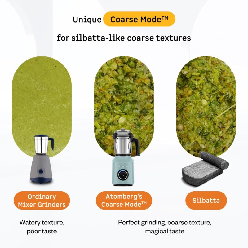 Atomberg Zenova Fresh Juicer Mixer Grinder For Kitchen | Smart BLDC Motor | Grinds Like 1000 Watt | Coarse Mode for Silbatta Texture | 4 Jar With Chopper | Coconut Milk Maker | Hands-Free | Misty Teal - Image 3