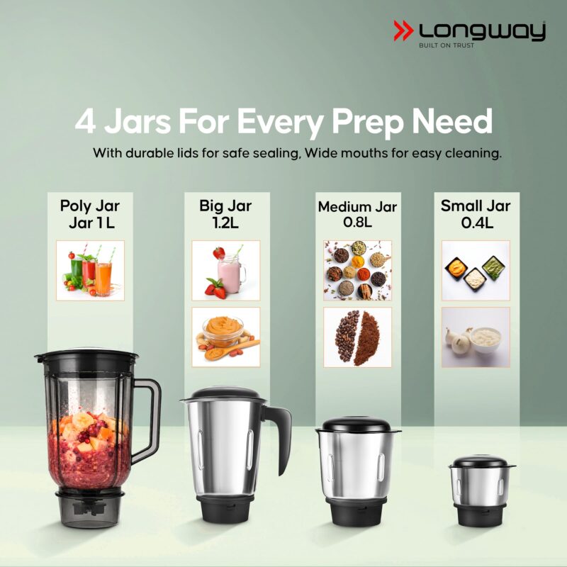 Longway Super Pro Juicer Mixer Grinder | Up to 750W Max Output Powerful Motor | 4 Jars for Grinding, Mixing, Juicing | 2 Years Warranty (Blue & Black) - Image 8