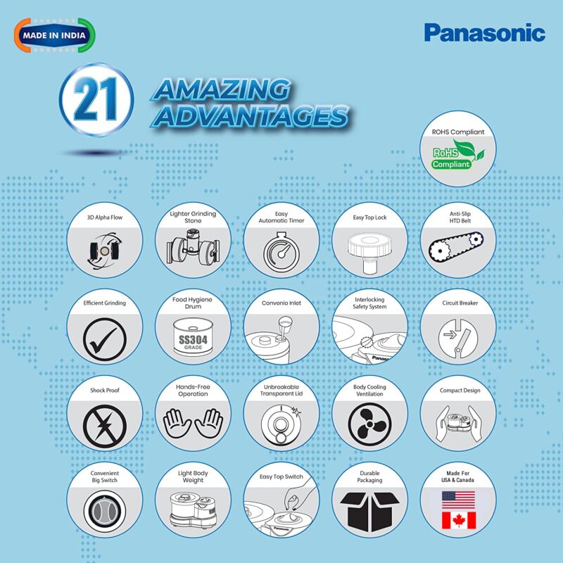 Panasonic MK-TSW200W Super Wet Grinder, 2 L (White) 120 Volt, for USA & Canada Usage - Image 6