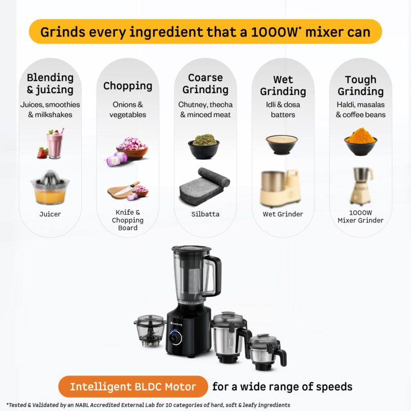 Atomberg Zenova Fresh Juicer Mixer Grinder For Kitchen | Intelligent BLDC Motor | Grind Like 1000 Watt | Coarse Mode for Silbatta Texture | 4 Jar With Chopper | Coconut Milk Maker | Hands-Free | Black - Image 4