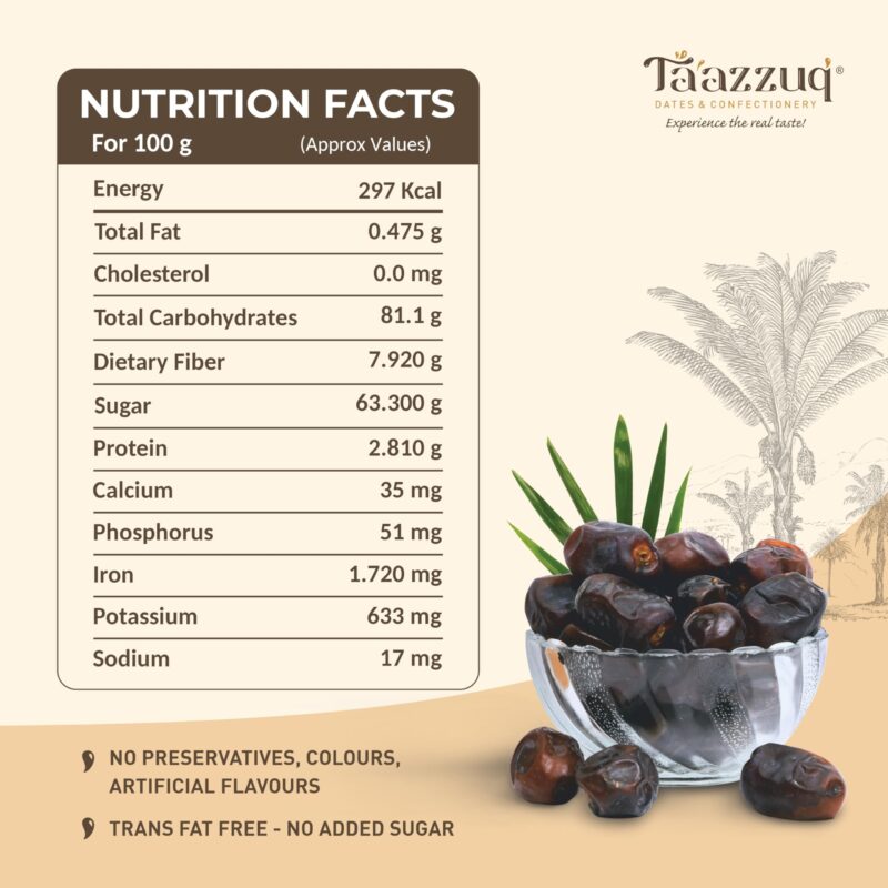 TAAZZUQ Dates Original Mazafati Dates | Plastic Box | 450g - Image 5
