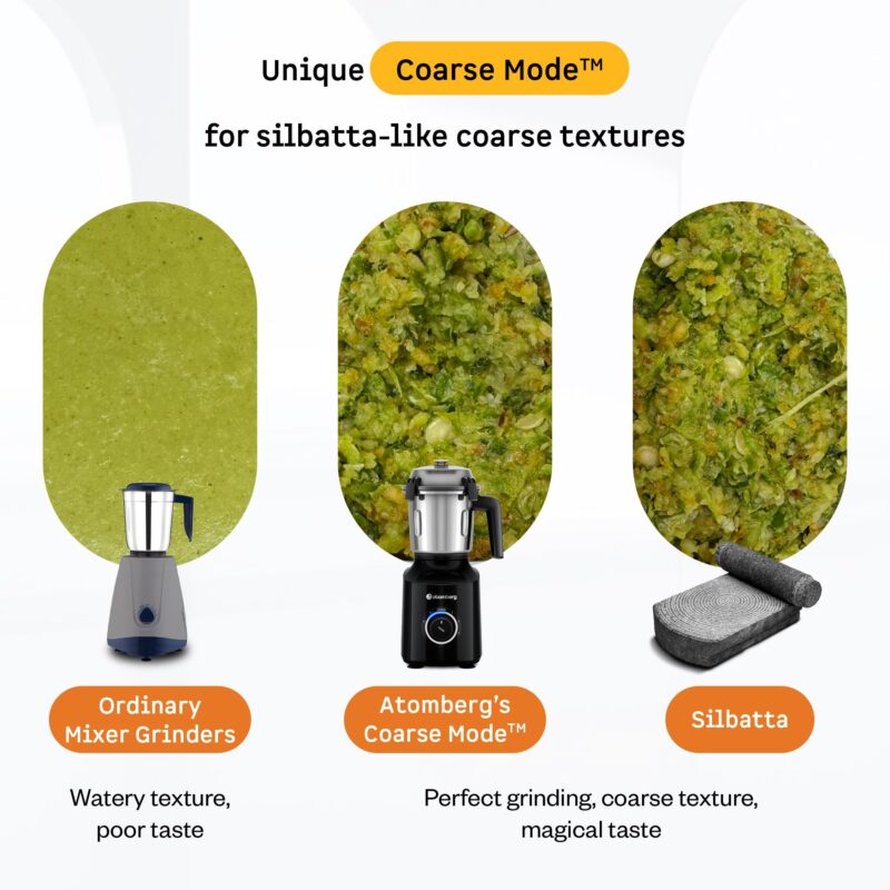 Atomberg Zenova Fresh Juicer Mixer Grinder For Kitchen | Intelligent BLDC Motor | Grind Like 1000 Watt | Coarse Mode for Silbatta Texture | 4 Jar With Chopper | Coconut Milk Maker | Hands-Free | Black - Image 3