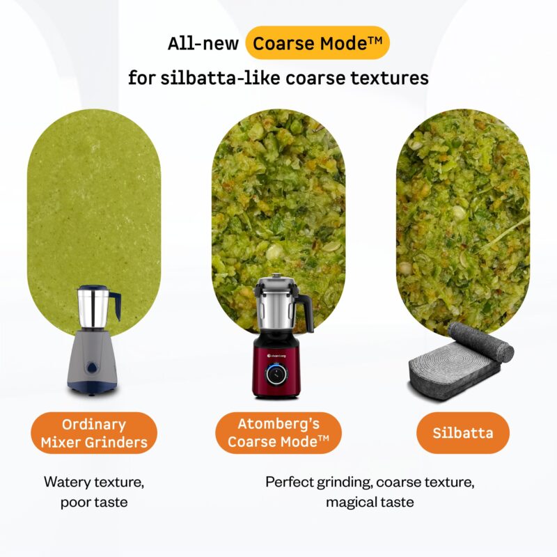 Atomberg Zenova Mixer Grinder For Kitchen | Intelligent BLDC Motor | Grinds Like 1000 Watt | Unique Coarse Mode for Silbatta Texture | 4 Jars With Chopper | Hands-Free | Safety Features | Red Wine - Image 4