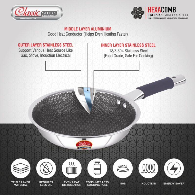 Classic Steels Hexa Comb Triply Frypan Without Lid – 2 LTR (24cm) | Stainless Steel Non-Stick Fry Pan | Induction & Gas Compatible | 2.5mm Thickness | Durable Stay Cool Silicon Handle - Image 4